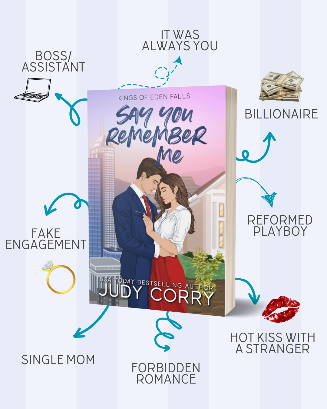 Kings of Eden Falls Series Bundle